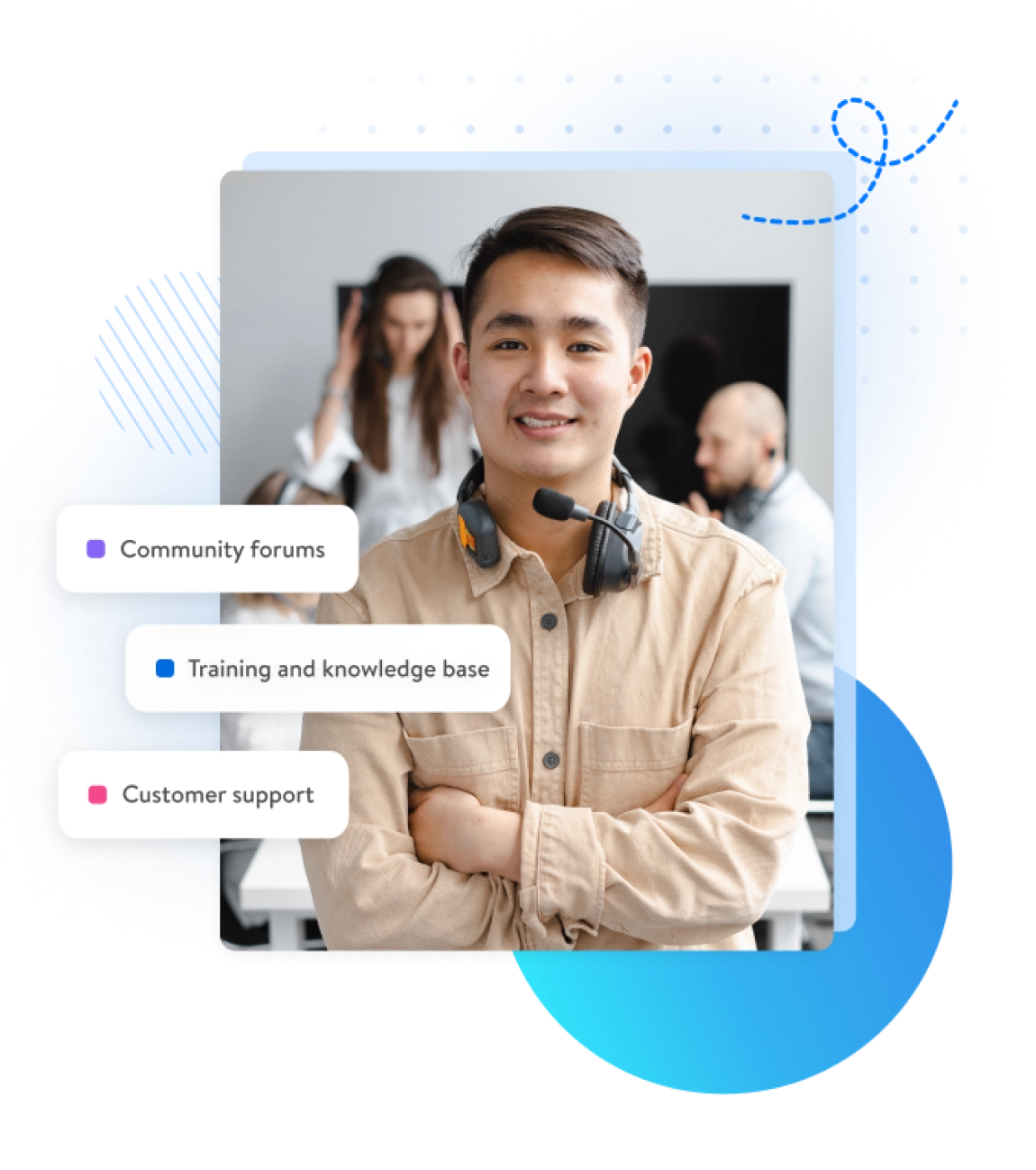 Customer support agent